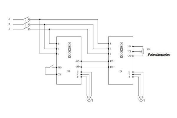 Diagrama de cableado eléctrico